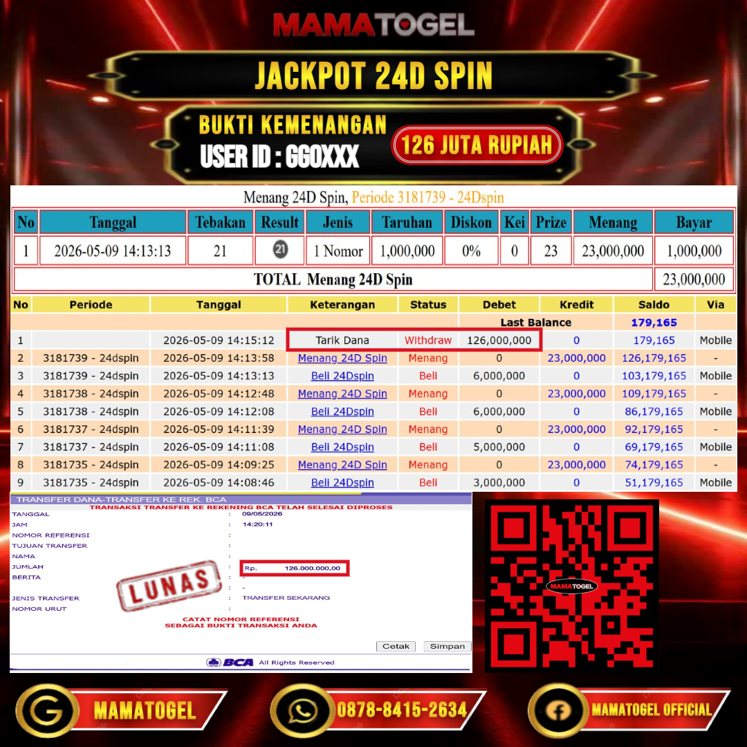 MAMATOGEL JACKPOT LIVE GAME 24D SPIN Rp.126.000.000,- LUNAS USER ID : GGO***